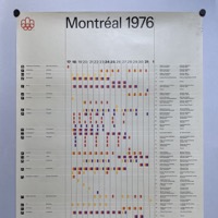 Competition Sites poster - version 1, back