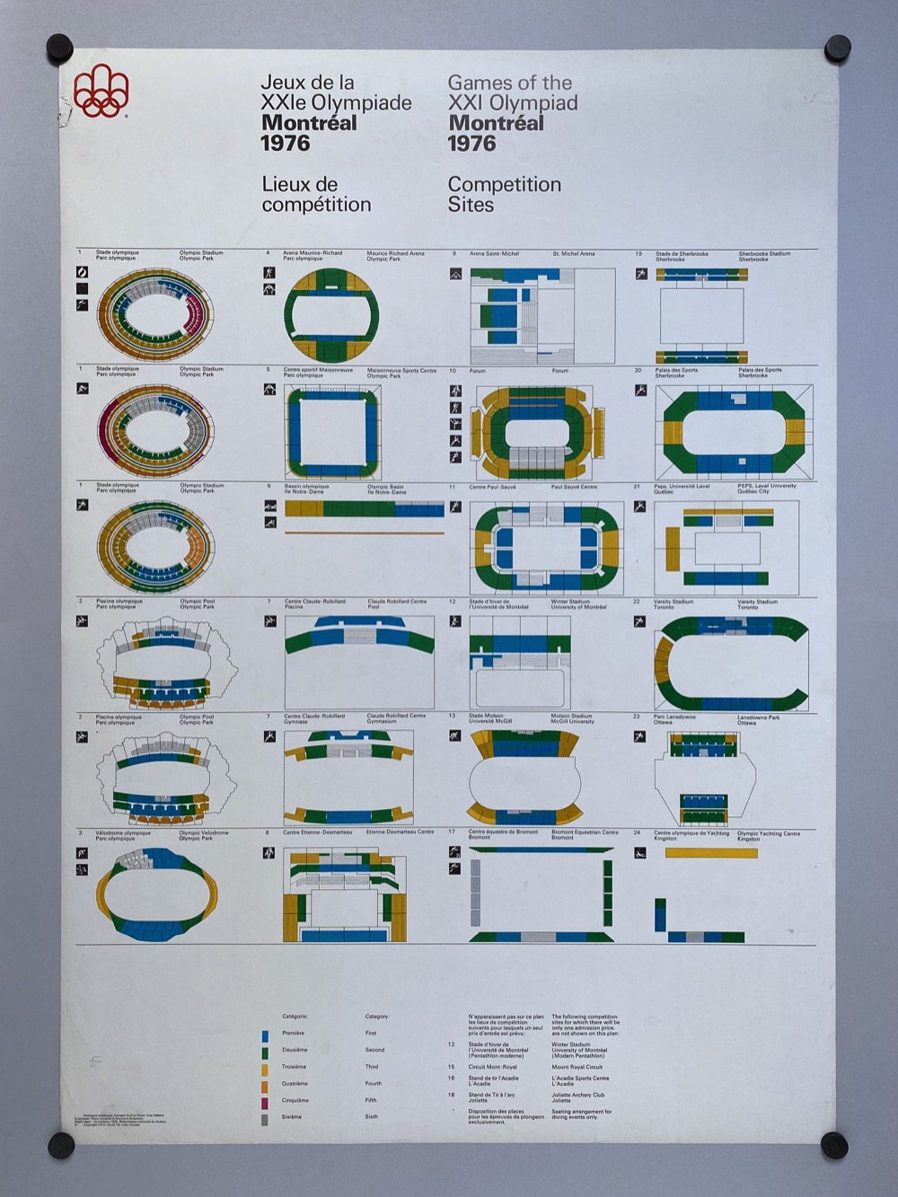 Competition Sites poster - version 1, front