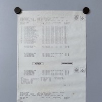 Results sheet - weightlifting